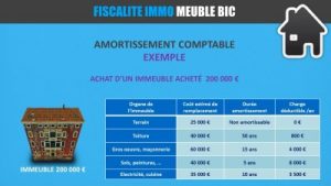 SMALL-IMMO-2020-MODULE5-02